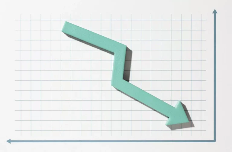 grafik turun
