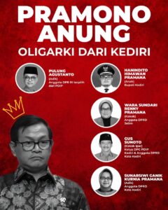 Dinasti Pramono Anung