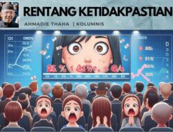 Rentang Ketidakpastian