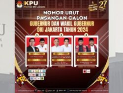 Pilgub Jakarta, Mau Pilih Siapa?