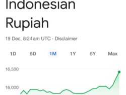 Bank Indonesia nampaknya kehabisan “peluru” alias devisa untuk intervensi kurs rupiah
