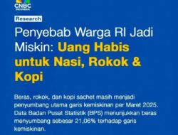 Ada Apa BPS Protes Kepada CNBC Indonesia