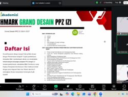Grand Desain PPZ untuk Tata Kelola Zakat yang Berkelanjutan