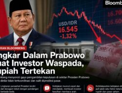 Bloomberg Soroti Lingkaran Prabowo, Investor Dinilai Resah Hadapi Ketidakpastian Kebijakan