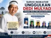 Survei Indikator: Elektabilitas Dedi Mulyadi Naik Drastis dan Prabowo Jeblok  