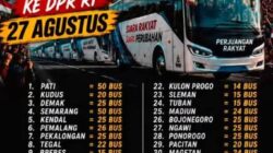 Rekapitulasi Data Beredar di Media Sosial Mengenai Estimasi Pengerahan Massa Aksi 27 Agustus 2026 di Gedung DPR RI