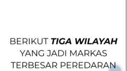 Isu Peredaran Tramadol Ilegal Jadi Sorotan, Hingga Dugaan Penyalahgunaan Saat Aksi Demo