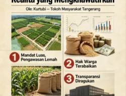 PT AGRINAS: Antara Misi Mulia dan Realita yang Mengkhawatirkan