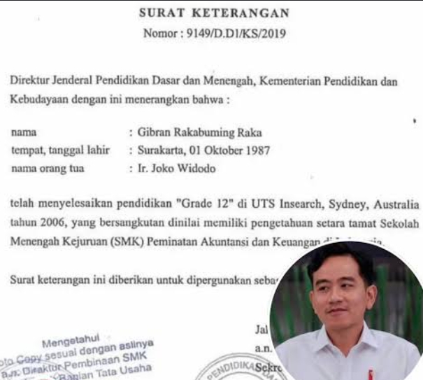 Dugaan Kejanggalan Surat Pendidikan Gibran