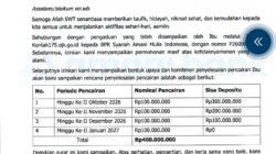 Krisis Likuiditas BPRS Amani Mulia Korbankan Dana Nasabah, Laporan OJK Mandek di Tengah Jalan