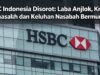 HSBC Indonesia Disorot: Laba Anjlok, Kredit Bermasalah dan Keluhan Nasabah Bermunculan