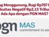 Utang Menggunung, Rugi Rp707 Miliar, Ekuitas Negatif Rp2,13 Triliun: Ada Apa dengan PGN MAS?