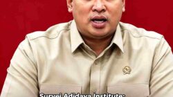 Survei Adidaya Institute: Mayoritas Publik Dukung Keberlanjutan MBG, Lebih Percaya Kinerja BGN Era Sudaryono