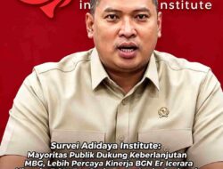 Survei Adidaya Institute: Mayoritas Publik Dukung Keberlanjutan MBG, Lebih Percaya Kinerja BGN Era Sudaryono
