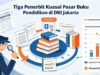 Tiga Penerbit Kuasai Pasar, ASNI Endus Praktik Monopoli Di Dinas Pendidikan DKI Jakarta