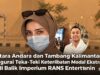 Antara Andara dan Tambang Kalimantan: Mengurai Teka-Teki Keterlibatan Modal Ekstraktif di Balik Imperium RANS Entertainment