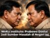 WeKa Institute: Prabowo Dinilai Jadi Sumber Masalah di Negeri Ini