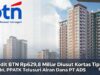 Kredit BTN Rp629,8 Miliar Diusut Kortas Tipikor Polri, PPATK Telusuri Aliran Dana PT ADS