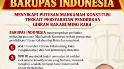 BARUPAS Indonesia Desak Gibran Mundur, DPR Diminta Buka Jalan Pemakzulan Usai Putusan MK
